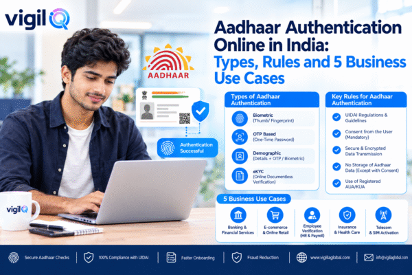 Young Indian man using a laptop for Aadhaar authentication, featuring biometric verification, OTP, UIDAI compliance, and five business use cases.